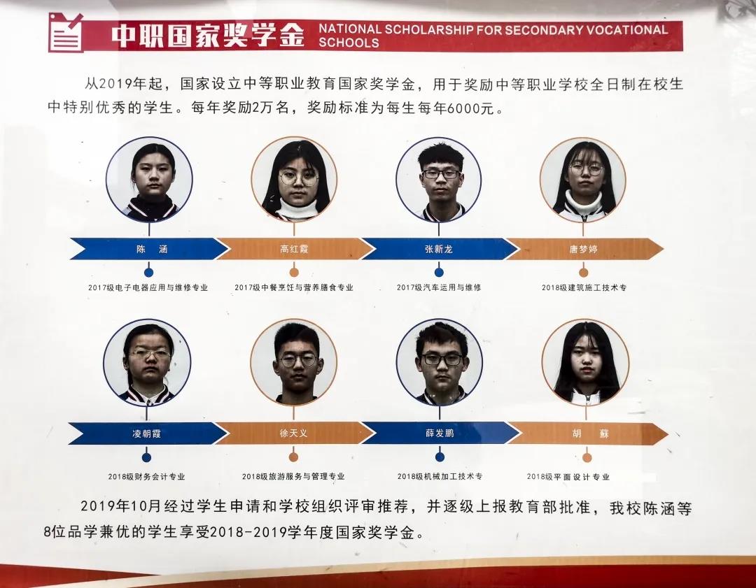 赞！剑阁职中8名优秀学生成为首批中职教育国家奖学金获得者！